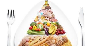 Σχηματισμένη πυραμίδα από τρόφιμα μεσογειακή διατροφής με σημαντικά τα οφέλη από την εφαρμογή της