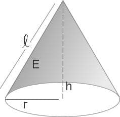 Κώνος σχήμα - Γεωμετρία. Στοιχεία κώνου: Κορυφή, βάση, ακμή, ύψος, άξονας, καμπύλο τμήμα ● Cone Shape