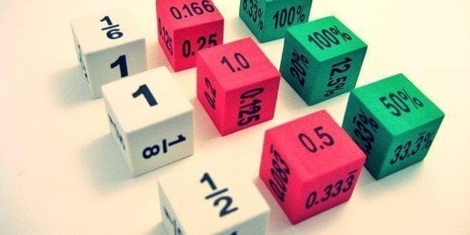 Κύβοι που αναγράφουν ποσοστά, δεκαδικά, κλάσματα, αριθμούς | Μετατροπή δεκαδικού αριθμού σε ποσοστό. Ποσοστό % σε δεκαδικό