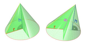 Κώνος - Cone Κώνος - Cone
