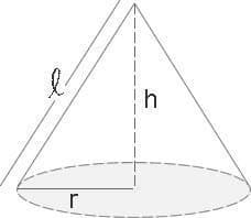 Όγκος του κώνου