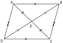 Παραλληλόγραμμο εμβαδόν. Υπολογισμός εμβαδού παραλληλογράμμου online