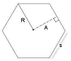 Κανονικό πολύγωνο εμβαδόν. Υπολογισμός εμβαδού συνολικής επιφάνειας πολυγώνου online