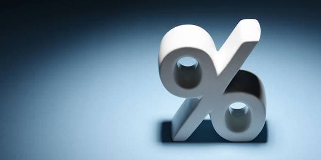 τοις εκατό %