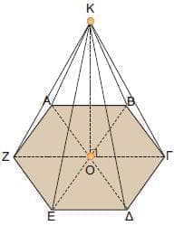Κανονική (με βάση κανονικό πολύγωνο) πυραμίδα σχήμα - Γεωμετρία . Υπολογισμός εμβαδόν και όγκος 