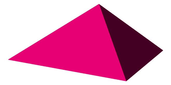 Triangular Pyramid Vector που παραπέμπει στο γεωμετρικό στερεό της Τριγωνικής Πυραμίδας - τετράεδρο και στο εμβαδόν της