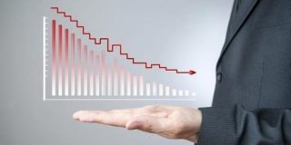 Διάγραμμα - Chart | Euribor επιτόκια. Τιμές γιούριμπορ μηνός, τριμήνου, εξαμήνου, ετήσιο