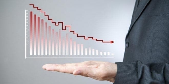 Διάγραμμα - Chart | Euribor επιτόκια. Τιμές γιούριμπορ μηνός, τριμήνου, εξαμήνου, ετήσιο