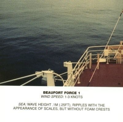 Κλίμακα Μποφόρ - Beaufort Scale 1