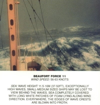 Κλίμακα Μποφόρ - Beaufort Scale 11