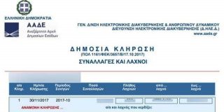 Οι συναλλαγές και οι λαχνοί για την Δημόσια Κλήρωση (φορολοταρία) στην Διεύθυνση Ηλεκτρονικής Διακυβέρνησης της Α.Α.Δ.Ε