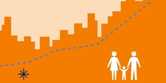 Εξώφυλλο (cover) της διμηνιαίας έκδοσης της ΕΛΣΤΑΤ «Συνθήκες Διαβίωσης στην Ελλάδα» | Living Conditions in Greece