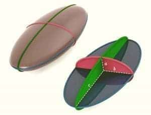 Ελλειψοειδές στερεό όγκος - εμβαδόν. Υπολογισμός όγκου και εμβαδού επιφάνειας ελλειψοειδούς online